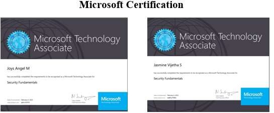 inst_micro_cert